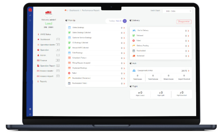 Detailed Analytics Dashboard