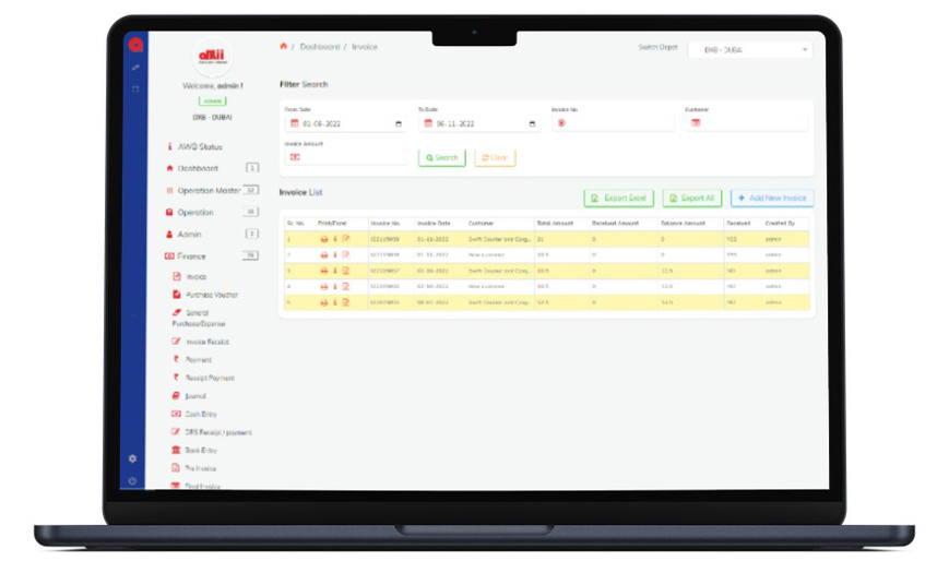 Integrated Accounting Systems