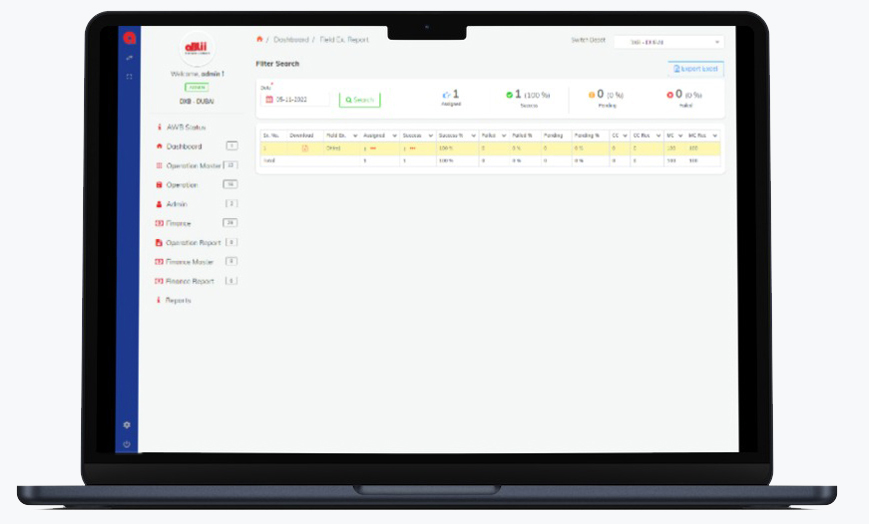Real-time Alerts